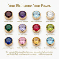 Thumbnail for Precious Name Necklace